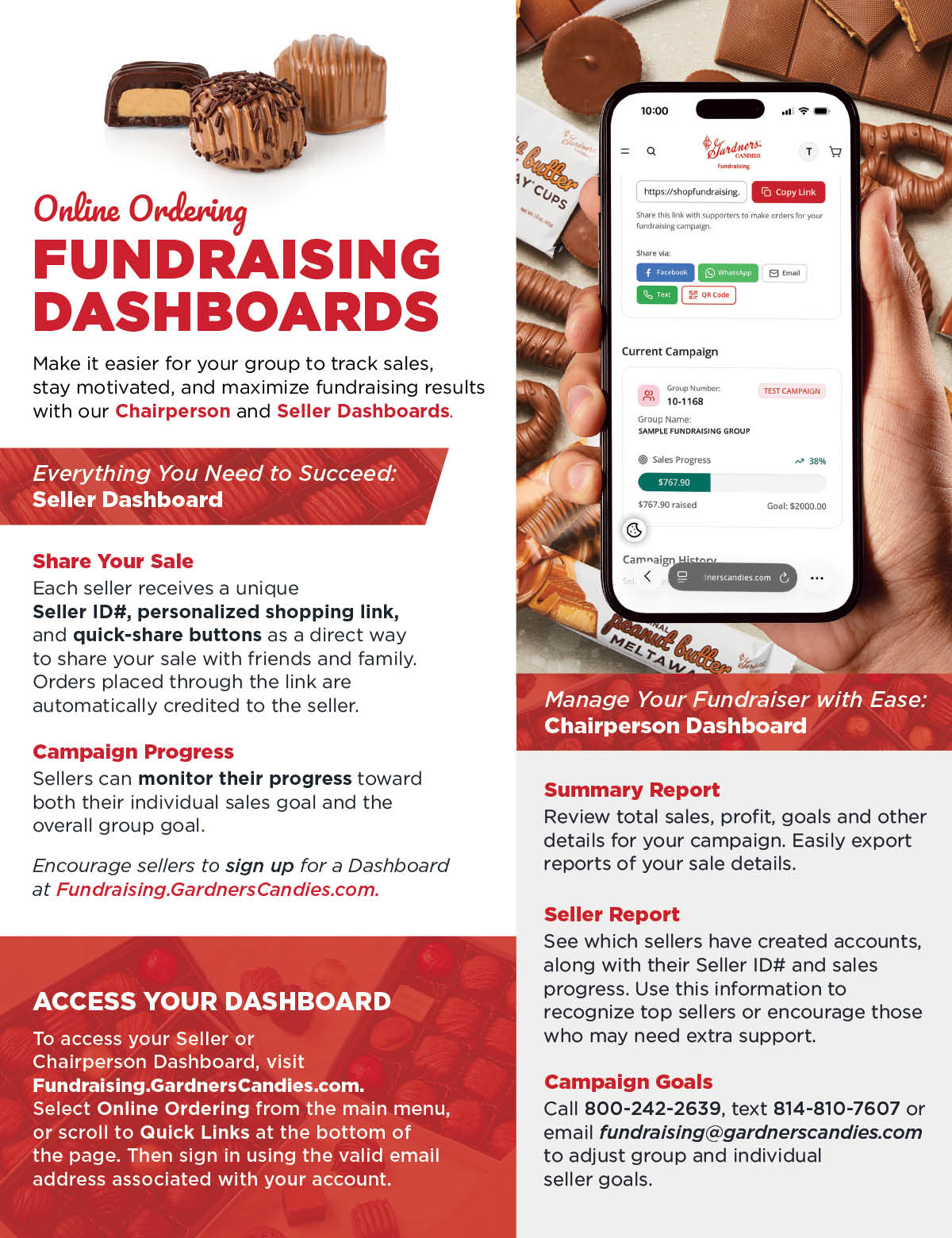Fundraising Dashboard Information